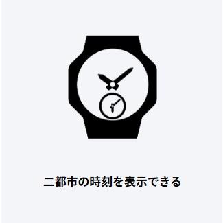 カシオ クラシック 国内正規品 CASIO CLASSIC  AQ-800E-1AJF 人気モデル  チープカシオ 定番 ユニセックス デジタル | CASIO | 10