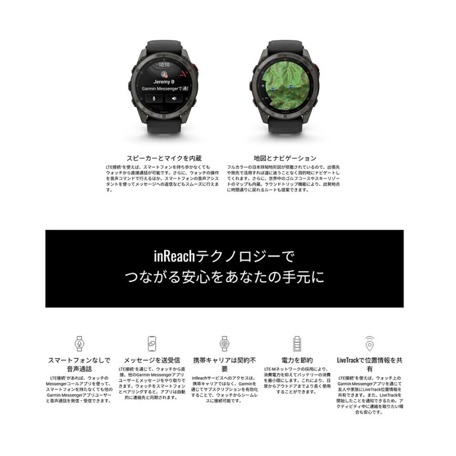 ガーミン 国内正規品 新作 ガーミン GARMIN Fenix 8 Pro AMOLED 51mm Titanium 010-03199-31 マルチスポーツ スマート通話 約27日間バッテリーの画像