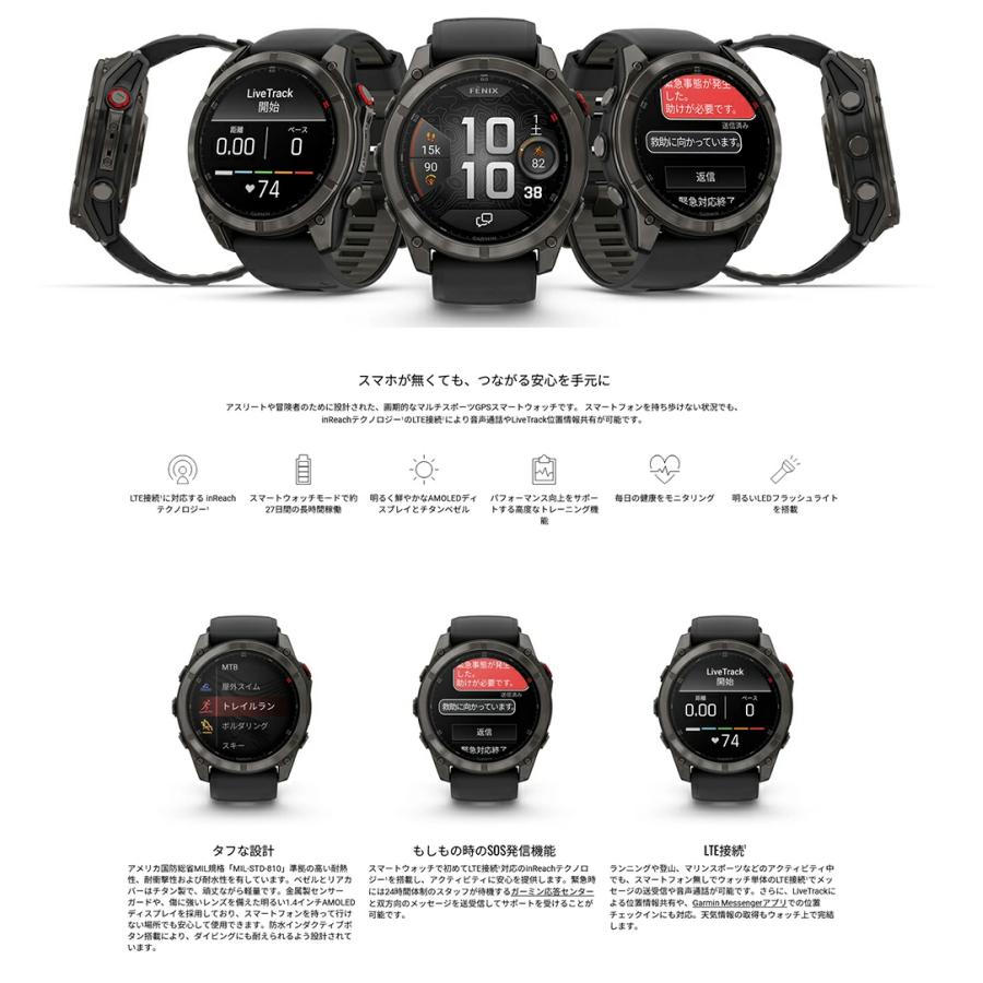 ガーミン 国内正規品 新作 ガーミン GARMIN Fenix 8 Pro AMOLED 51mm Titanium 010-03199-31 マルチスポーツ スマート通話 約27日間バッテリーの画像