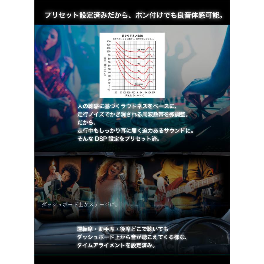 CYBER STORK サイバーストーク 純正オーディオ DSPアンプ スズキ 純正