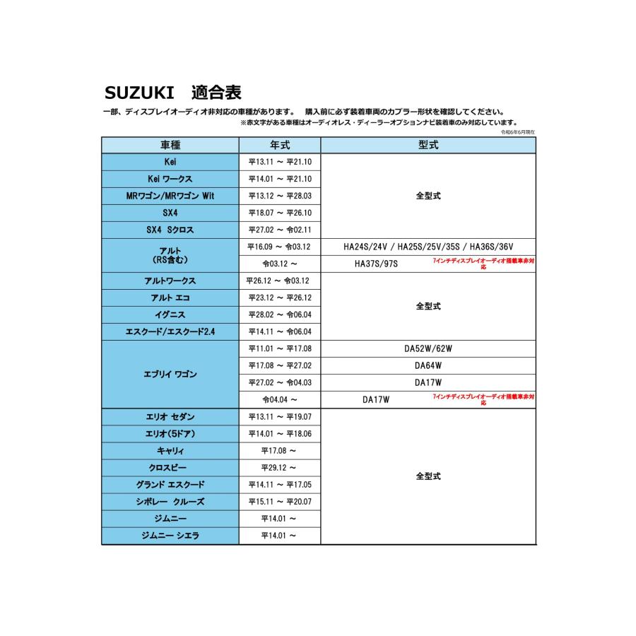 CYBER STORK サイバーストーク 純正オーディオ DSPアンプ スズキ 純正