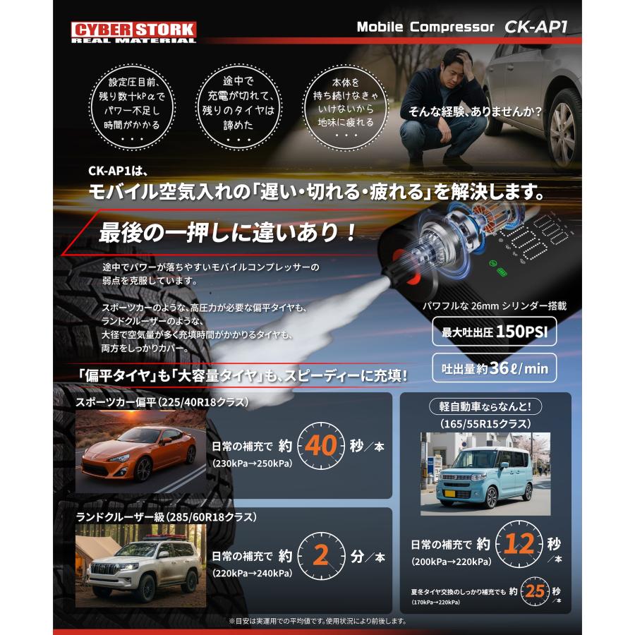 CYBER STORK CYBERSTORK(サイバーストーク)日本ブランド 電動