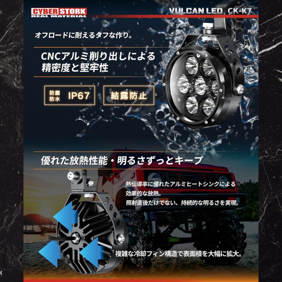CYBER STORK 日本メーカー LEDワークライト CK-K7 本体キット1.5m延長