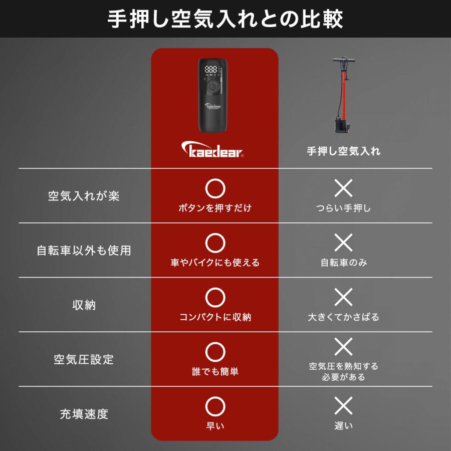 iK FOAM PRO 2+ Kaedear コンプレッサー KDR-AP1 Kaedear 電動空気入れ バイク用空気入れ 自転車空気入れ