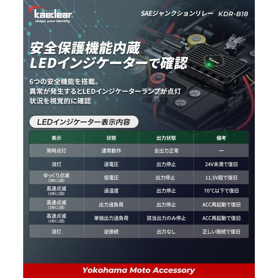 Kaedear（カエディア） バイク SAEコネクター 電源リレー 防水
