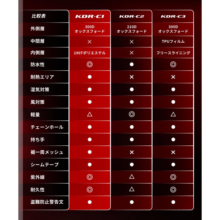 Kaedear（カエディア） バイクカバー 原付 小型 中型 大型 300デニール