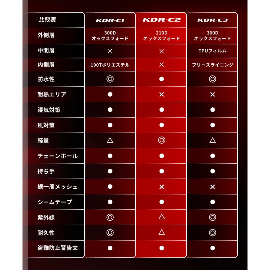 Kaedear Kaedear(カエディア) KDR-C2-6L ウェザーシールド Kaedear Kaedear(カエディア) KDR-C2-6L ウェザーシールド