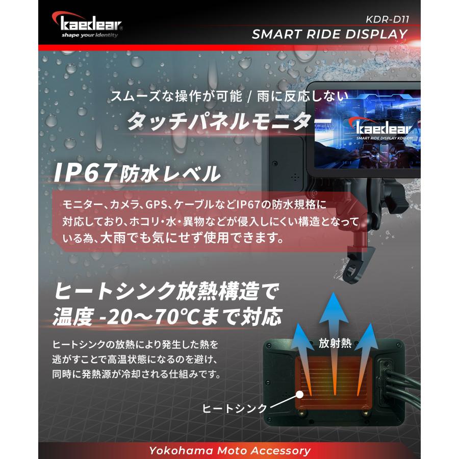 Kaedear Kaedear(カエディア) スマートライドディスプレイ Kaedear Kaedear(カエディア) スマートライドディスプレイ
