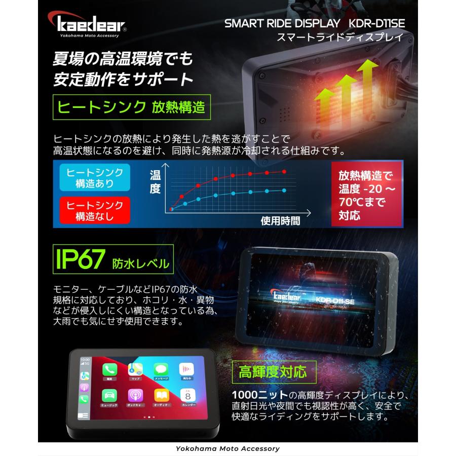 Kaedear（カエディア） バイク スマートモニター バイク用 モニター