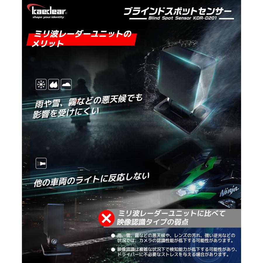 Kaedear（カエディア） バイクBSD ミリ波レーダー 後方死角検知 ランプ