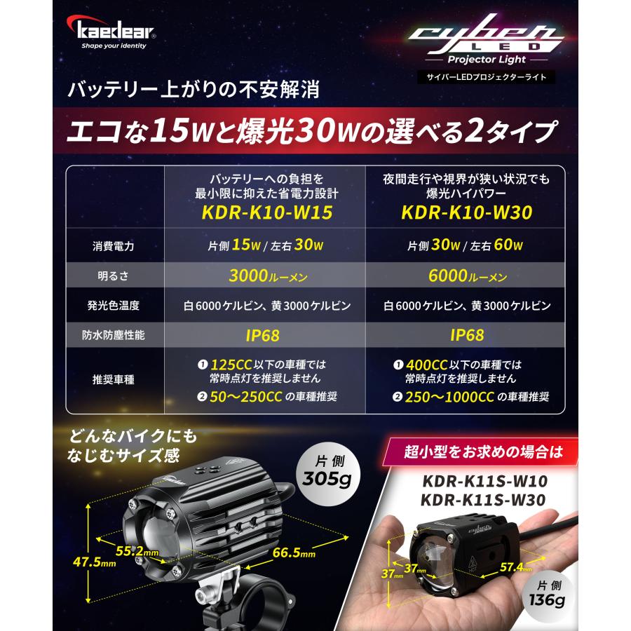 Kaedear（カエディア） 【 爆光フォグ 】 バイク フォグランプ LED