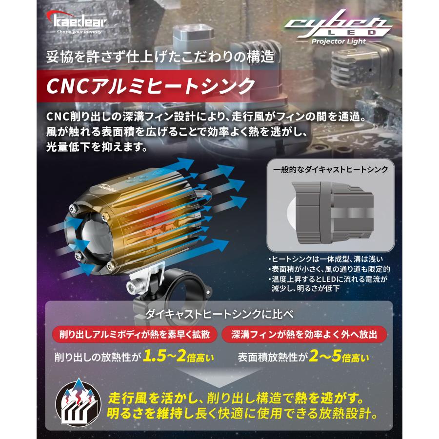 Kaedear（カエディア） 【 爆光フォグ 】 バイク フォグランプ LED