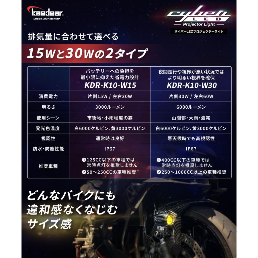 Kaedear 【 爆光 フォグ 】 バイク フォグランプ LED 車検対応 Kaedear 【 爆光 フォグ 】 バイク フォグランプ LED 車検対応