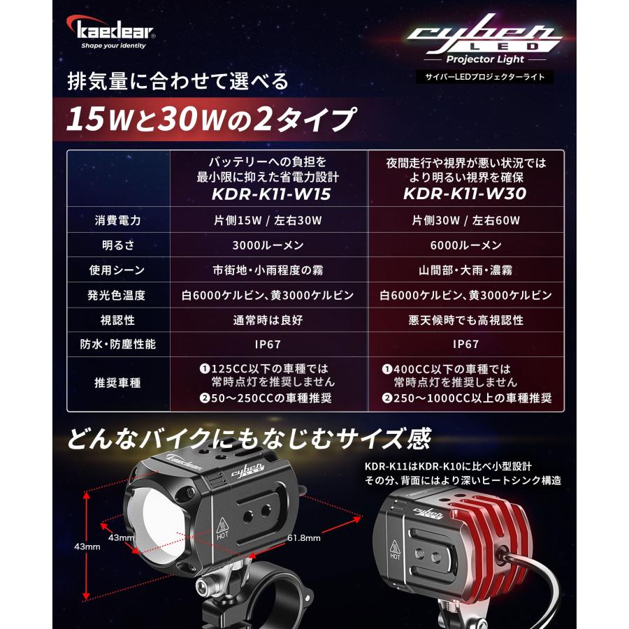 kaedear cyber LED フォグ KDR-K11-30W カエディア Amazon | Kaedear(カエディア) バイク フォグランプ LED 後付け