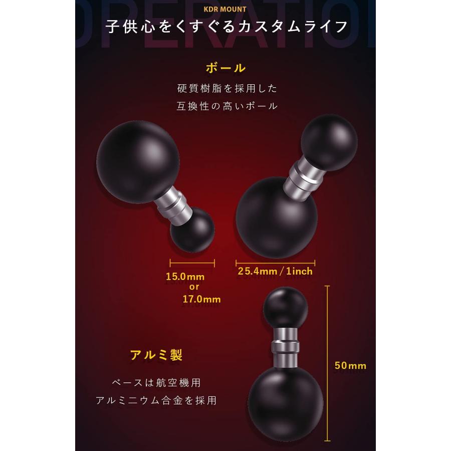 カカママ アルミ製クイックバーマウント KDR-R17 (17mm/クイック) – 株式会社