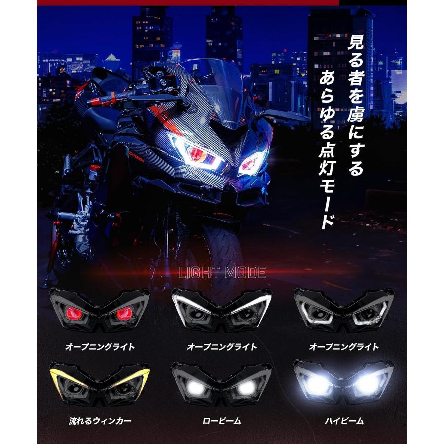 CyberLED(サイバーLED) ヘッドライト カスタム フル LED プロジェクター kawasaki ninja ZX25R カワサキ ニンジャ｜kaedear｜04