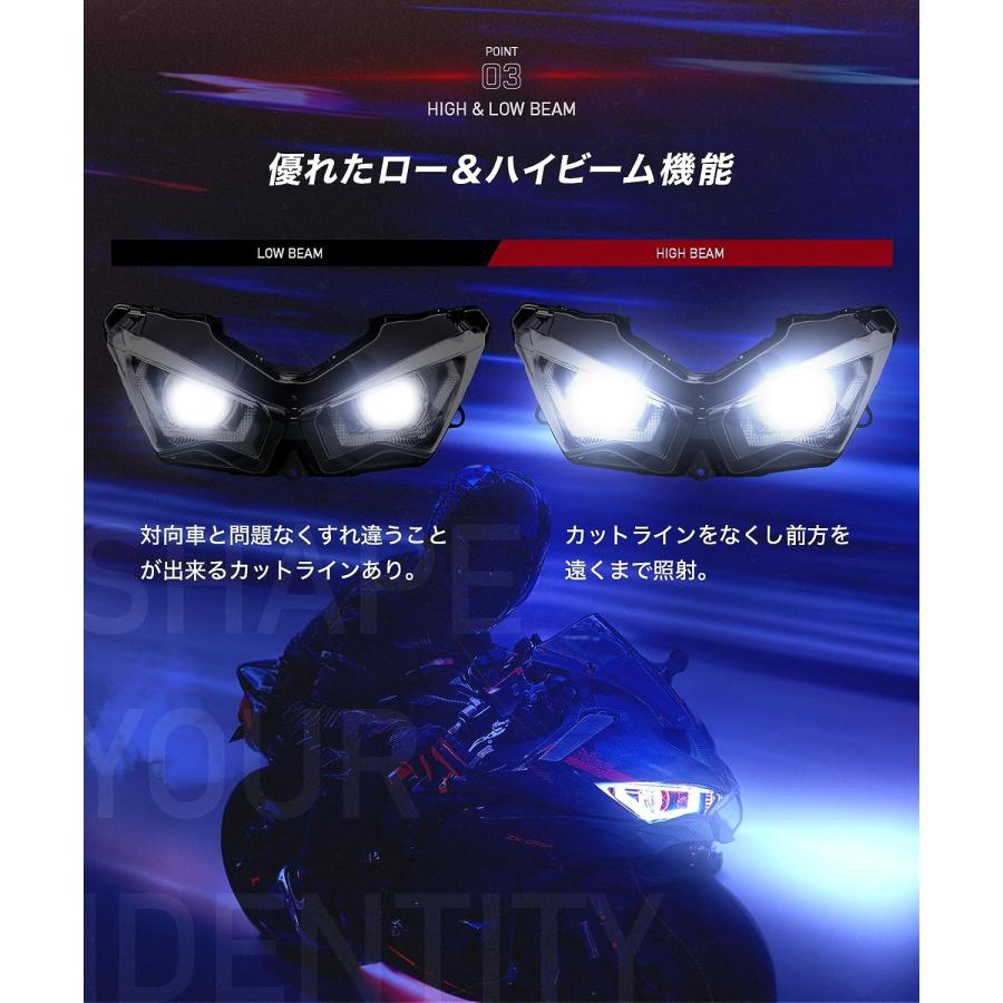 CyberLED(サイバーLED) ヘッドライト カスタム フル LED プロジェクター kawasaki ninja ZX25R カワサキ ニンジャ｜kaedear｜07