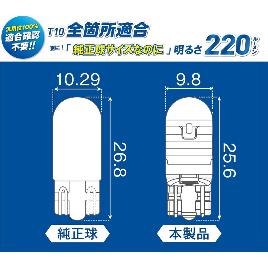 CYBER STORK サイバーストーク T10LED ホワイト ポジション 車幅