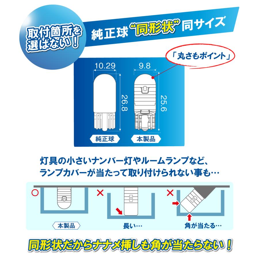 CYBER STORK サイバーストーク T10LED ホワイト ポジション 車幅