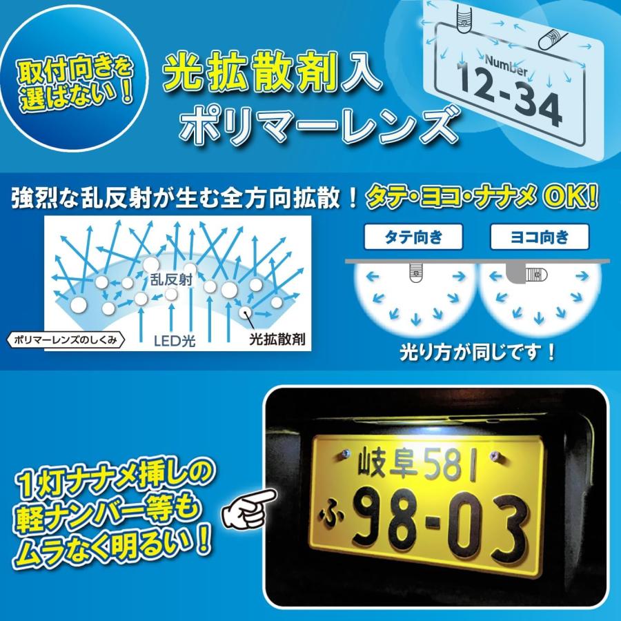 CYBER STORK サイバーストーク T10LED ホワイト ポジション 車幅