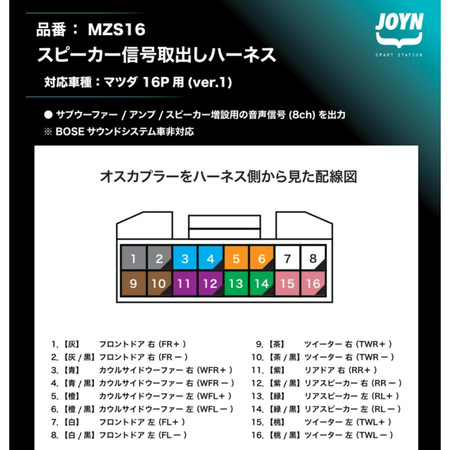 CYBER STORK JOYN(ジョイン) スピーカー信号取り出しハーネス サブ