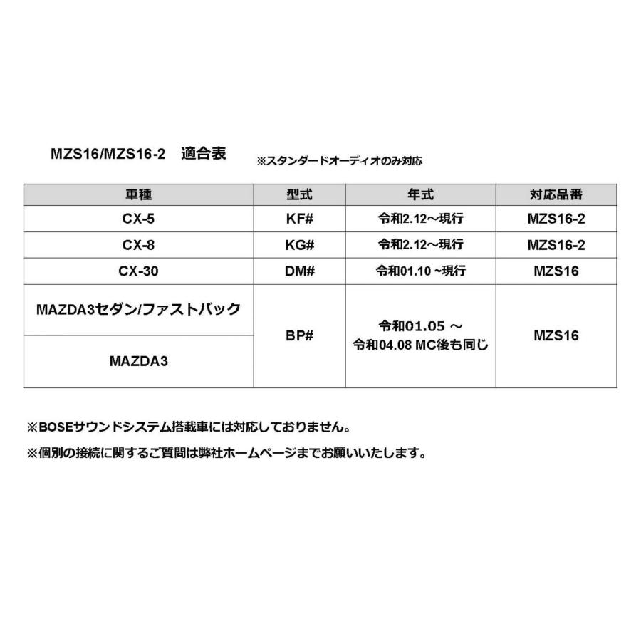 CYBER STORK JOYN(ジョイン) スピーカー信号取り出しハーネス サブ
