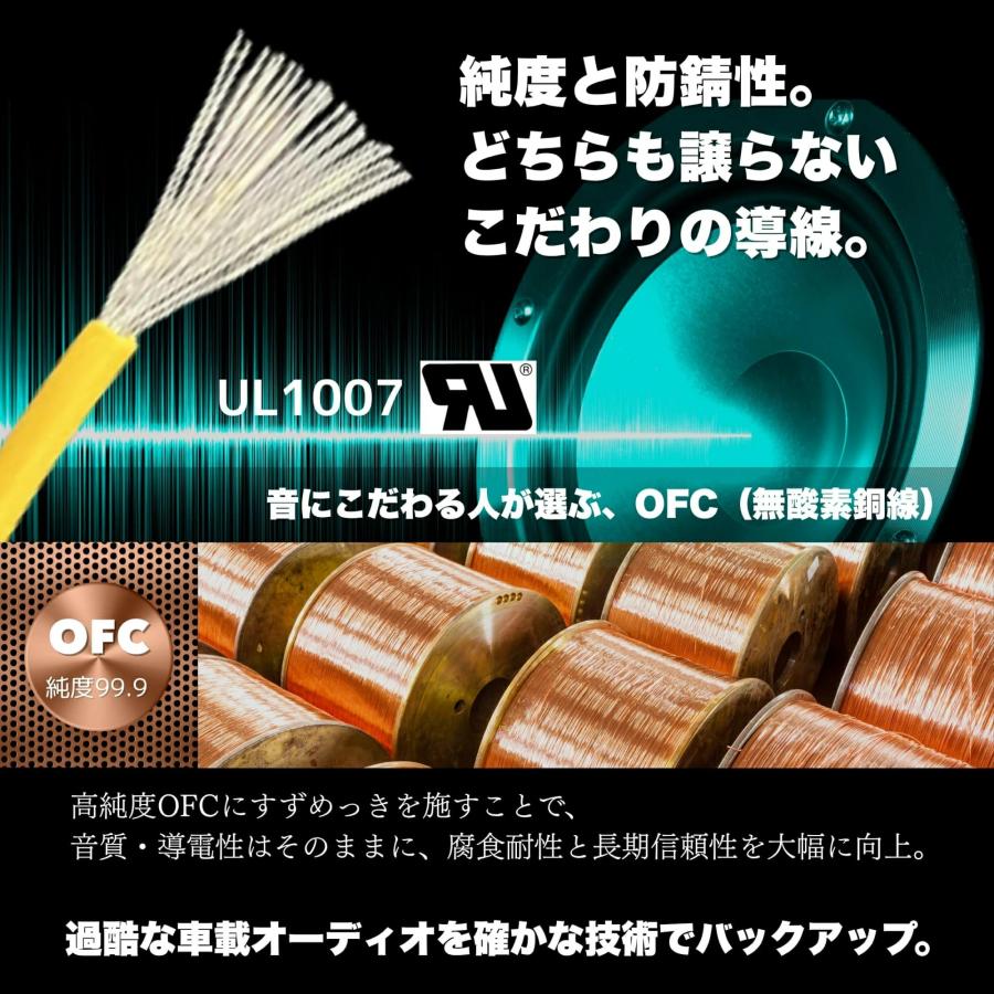 CYBER STORK JOYN(ジョイン) スピーカー信号取り出しハーネス サブ