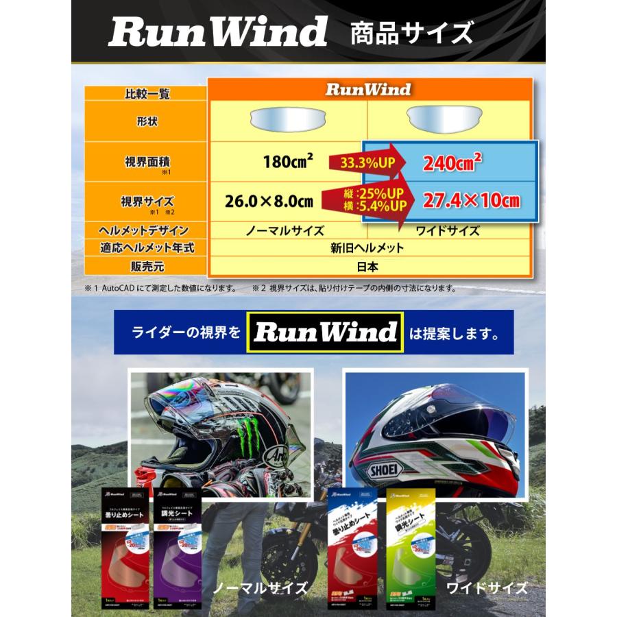 バイクヘルメットシート 曇り止めシート 調光シート 曇り止め