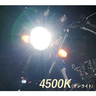 スフィアライト スフィア LED RIZINGa Hi/Lo 4500K 2輪用LED 日本製 ライジングアルファ バイク用LEDヘッドライトサンライト 1800lm｜kaedear｜04