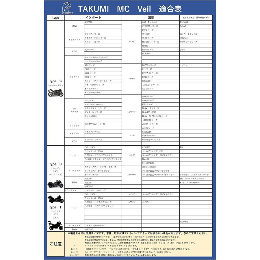 レイト商会 レイト商会(REIT) 屋内専用バイクカバー 匠 MC Veil