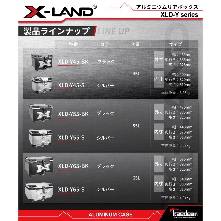 バイク リアボックス トップケース パニアボックス キャリアボックス