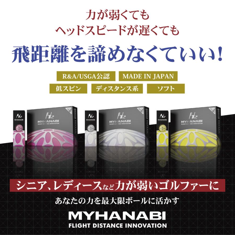 MASTER BUNNY EDITION マイナビのロゴ入 ボール6球プレゼント
