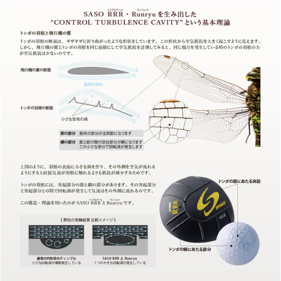 Runryu ランリュウ ゴルフボール ホワイト 1ダース 12球 サソー し Saso 上司 プレゼント ゴルフ好き 飛距離 高級 コンペ お歳暮 クリスマス バレンタイン Rr0001 アイジーエムオンライン 通販 Yahoo ショッピング