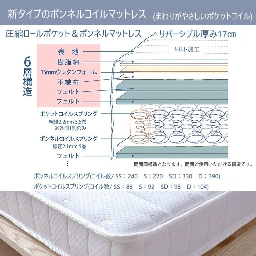 チェストベッド 新ボンネルコイル付 送料無料(込)一部地域除く 品番