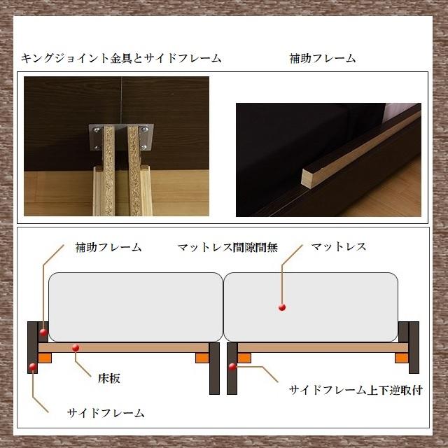 キングサイズ S+SD 品番112339 285 送料無料一部地域のぞき 優しい寝心地 ボンネルコイル 両面仕様マットレス付 ベッドは日本製 木製ベッド 宮 足下照明｜kaedeinterior｜03