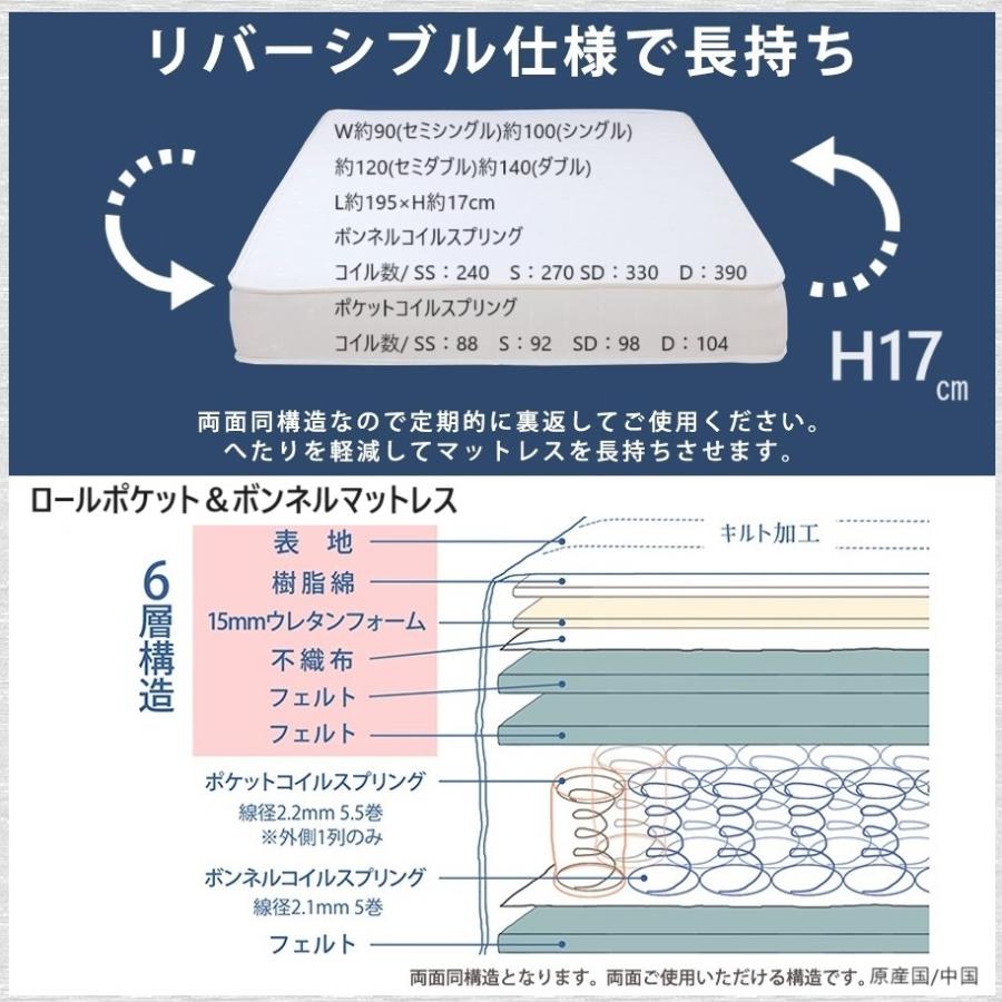 キングサイズ 組合せ パネルベッド ボンネルコイルマットレスリバーシブル 送料無料(込)一部除く 品番112407 クラッシックデザイン マットレスずれ防止 584｜kaedeinterior｜09