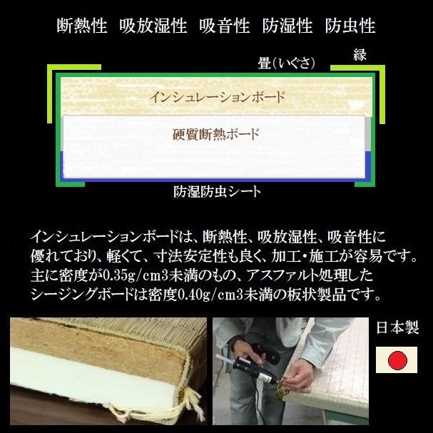 畳ベッド 品番113517 S イ草畳 359 日本製 三段変更 シングルサイズ イ草ベッド シングルベッド ベンチベッド ヘッドレスベッド たたみベッド お布団で寝られる :113517-3:楓インテリア - 通販 - Yahoo!ショッピング 畳ベッド 品番113517 S イ草畳 359 日本製 三段変更 シングルサイズ イ草ベッド シングルベッド ベンチベッド ヘッドレスベッド たたみベッド お布団で寝られる :113517-3:楓インテリア - 通販 - Yahoo!ショッピング