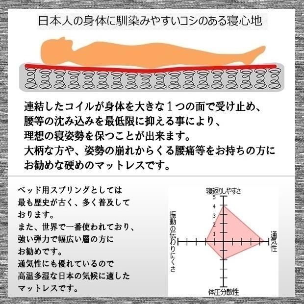 ロングアイ ボンネルコイル 硬めの 品番113613 S シングルロングサイズ 長さ206cm 厚み17cm 鋼鉄2.5mm 体格の良い方にお進め ロングマットレス｜kaedeinterior｜04