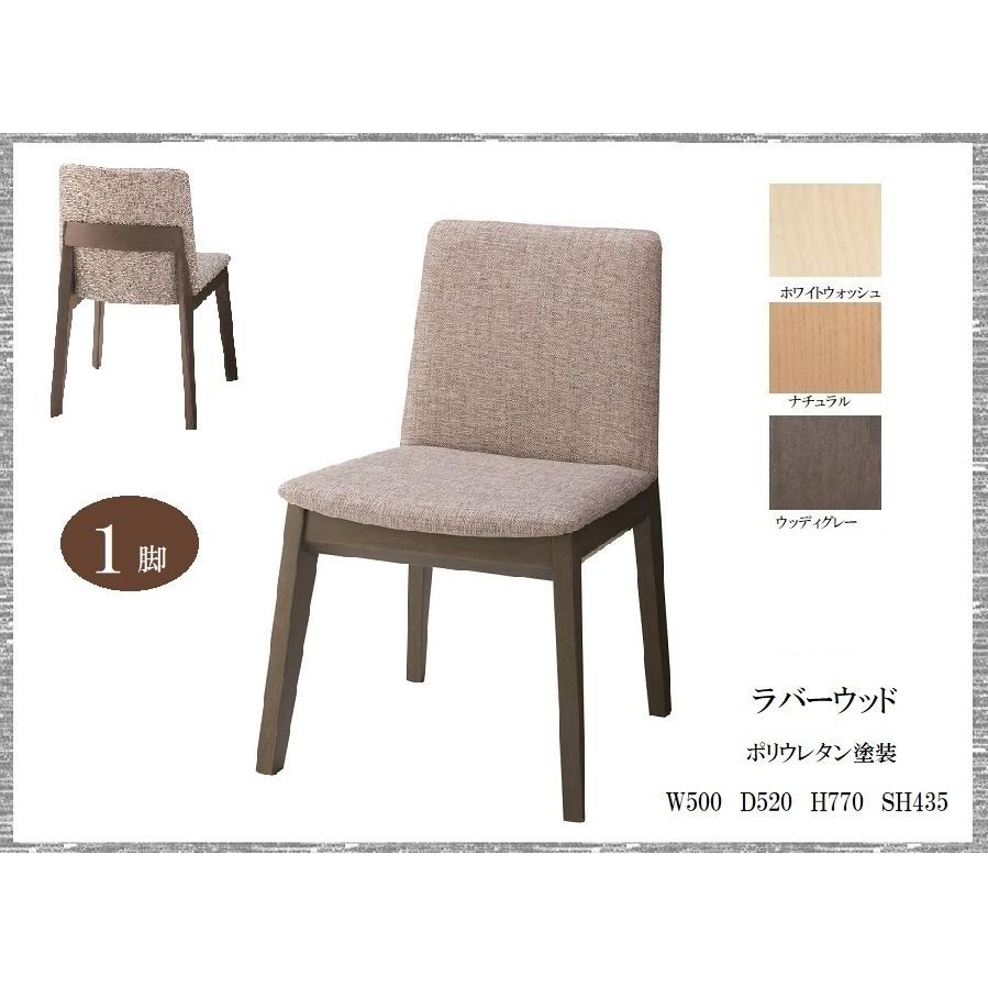 輸入家具 スツール 薄型 イチゴ泥棒 ウィリアムモリス ジェニファー