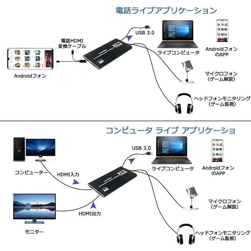 HDMI キャプチャーボード 4K 60Hz パススルー対応 ビデオキャプチャ HDR対応 USB3.0 HD1080P 60FPS録画 低遅延 軽量｜kaeru-store｜13