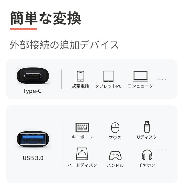 USB-A Type-C 変換コネクタ 標準USB3.0 OTG for Typec USB OTGケーブル OTG機能 データ安定した転送 USBメモリ 最大5Gbps Type-C デバイス共通｜kaeru-store｜11