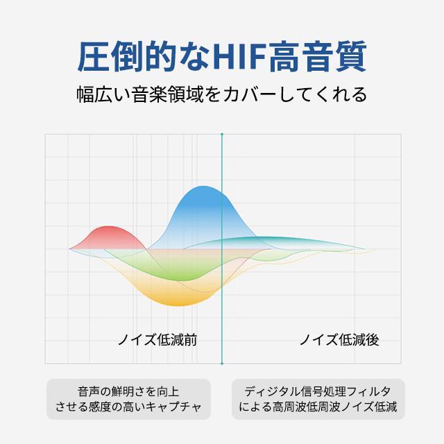 完全 ブルートゥース イヤホン ネックバンド式 無線 ステレオ イヤホン マイク内蔵 bluetooth4.2 ステレオ Hi-Fi 高音質 両耳 音量調節可能 自動ペアリング｜kaeru-store｜10