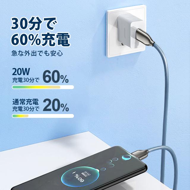 iOS/USB Type-C 充電 ケーブル 1m/2m MFi認証 スマホ USB ケーブル 20W 急速充電 ライトニングケーブル タイプc 充電コード 3A 充電器 lightning｜kaeru-store｜06