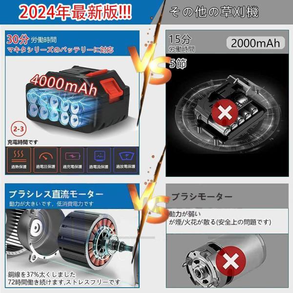 草刈り機 充電式 電動草刈機 コードレス マキタ18Vバッテリーを対応 9