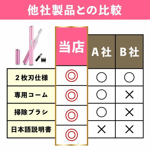 電動式 眉シェーバー 女性用 眉毛カッター レディース 眉毛剃り うぶ毛 脇毛 顔 ムダ毛 すね毛 産毛 うぶ毛処理 バリカン 掃除ブラシ｜kaeru-store｜10