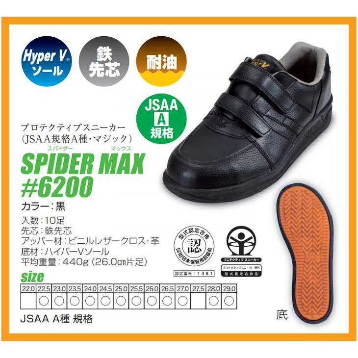 安全靴 日進ゴム SPIDER MAX #6200 業界最強の耐滑力の安全靴　マジックテープ仕様｜kaerukamo｜02