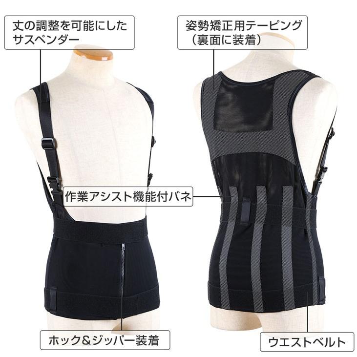【腰痛サポート】ワーキングパワースーツ　2枚セット ワーキングパワースーツ 極ボディ本体+腕サポーターセット 重い