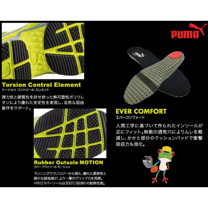 PUMA プーマ 安全靴 スニーカー Xcite2.0 エキサイト イエロー ブルー 作業靴 樹脂先芯入り 軽量 シューズ ローカット ...