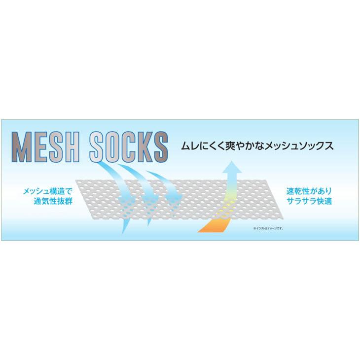 ソックス 靴下 銀イオンメッシュ靴下 カラー カカト付5本指 3足組 WH-495 夏作業 暑さ対策グッズ 抗菌防臭 吸水速乾 メッシュ 通気性｜kaerukamo｜02