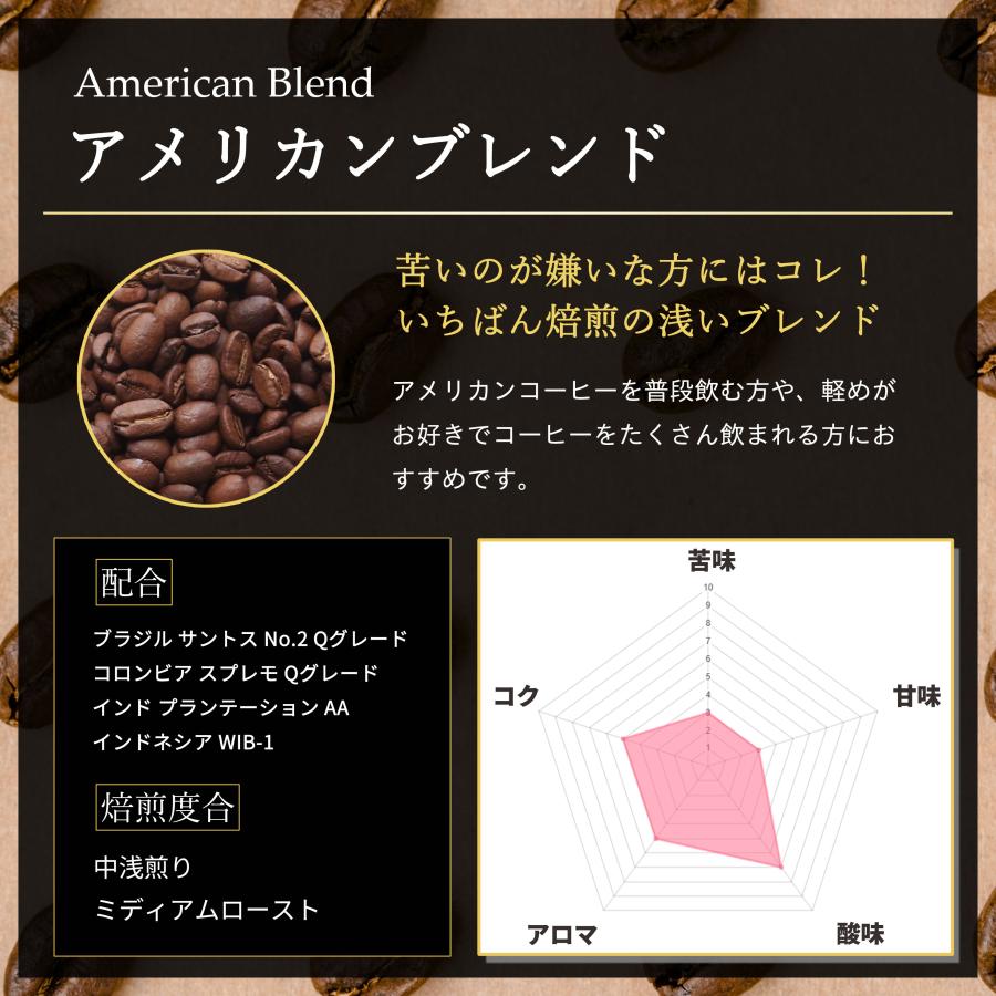 コーヒー豆 コーヒー 豆 珈琲豆 Qグレード配合 スペシャリティ使用 自家焙煎 200g 浅煎り ミディアムロースト / アメリカンブレンド |  | 02
